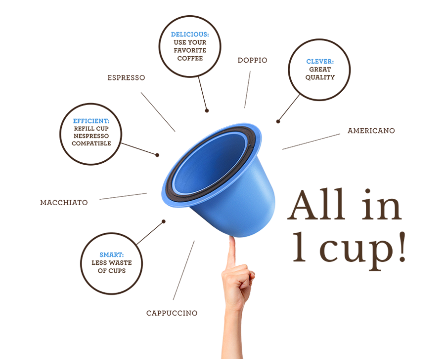 Details about   Refillable Coffee Capsules Compatible Nespresso Reusable Set bluecup ar Set  BLUECUP data-mtsrclang=en-US href=# onclick=return false; 							show original title 